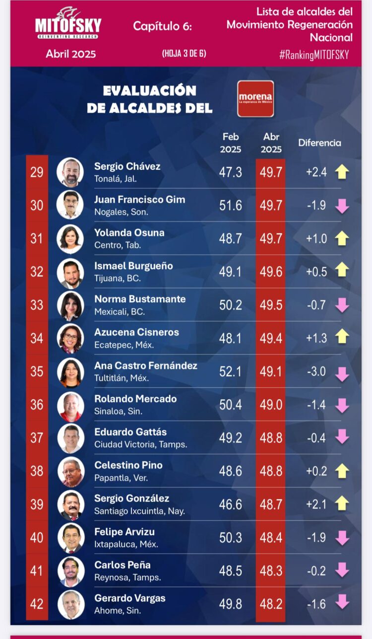 Entrega el gobernador a Tula la cruz más grande de México