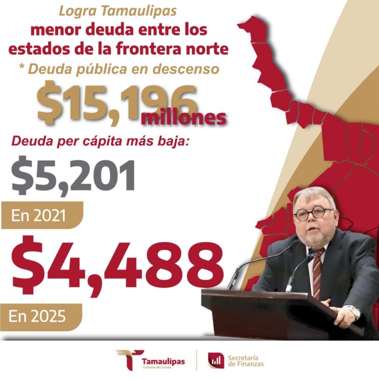 T E C L A Z O S/CARMEN LILIA, CON LIDERAZGO Y UN PROMISORIO FUTURO POLÍTICO