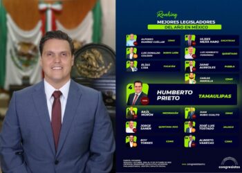 T E C L A Z O S/HUMBERTO PRIETO, ENTRE LOS MEJORES LEGISLADORES MEXICANOS